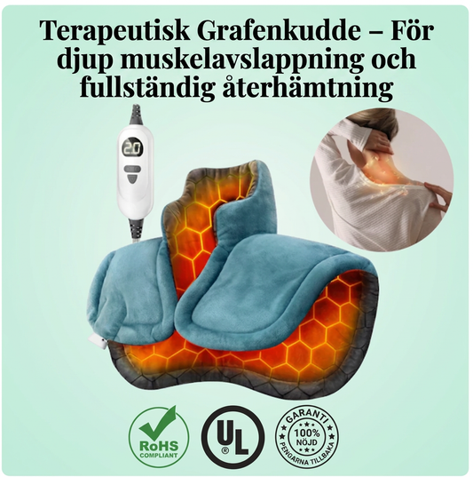 Terapeutiskt värmeband